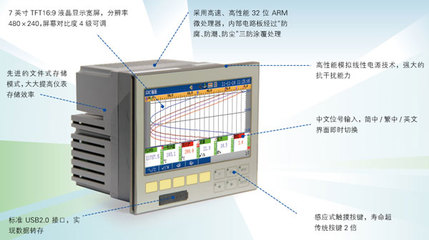 NZ3600彩色7英寸寬屏無紙記錄儀 廠家價(jià)格、參數(shù)與詳細(xì)資料
