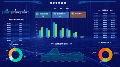 潤和軟件榮獲2023工業數字化創新成果與實踐獎，推動數字文化創意軟件開發
